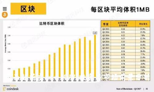 全面解析虚拟币MUV：投资与市场前景分析