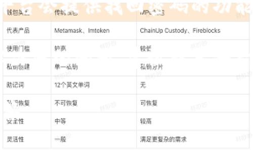 抱歉，我无法提供有关 
