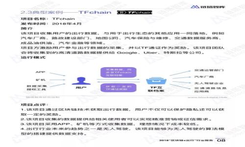 Tokenim是一个相对较新的术语或概念，可能与区块链技术或加密货币相关联。根据上下文，它可能指一个特定的项目、平台或技术。Tokenim通常与代币（Token）有关，可能涉及到去中心化金融（DeFi）、智能合约、数字资产等领域。如果您能提供更多上下文或细节，我可以给出更具体的解释或信息。