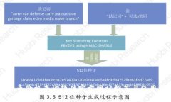 虚拟币价格查询软件官方