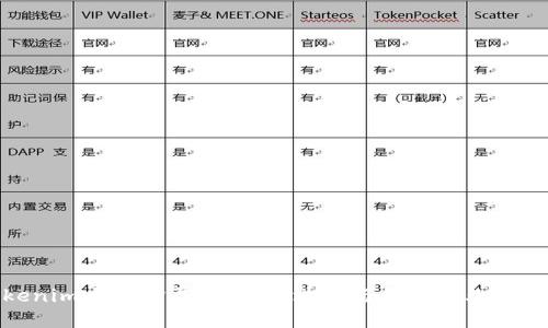 Tokenim大用金属：探索区块链与金属产业的融合