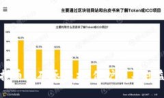 拒绝参加虚拟币挖矿承诺