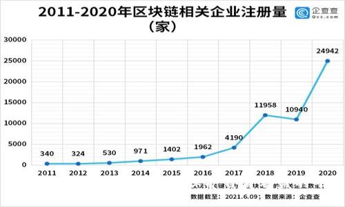 拒绝参加虚拟币挖矿承诺书：保护自身利益的明智选择