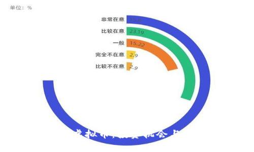 探索BFX虚拟币：投资机会与市场分析