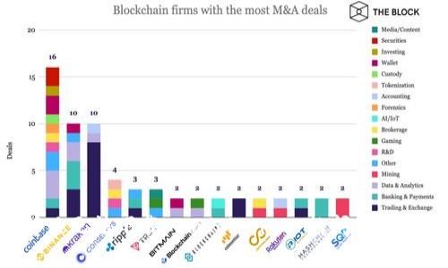 如何解决无法下载 ImToken 2 的问题：详细指南