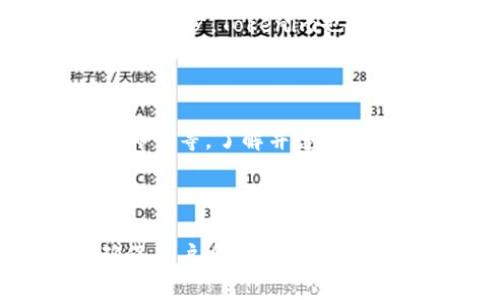   Tokenim身份恢复指南：如何找回消失的身份币? / 

 guanjianci Tokenim, 身份币, 恢复身份, 数字资产 /guanjianci 

## 内容主体大纲

1. 引言
   1.1 什么是Tokenim？
   1.2 身份币在Tokenim中的重要性

2. 身份币消失的原因
   2.1 系统故障
   2.2 用户操作失误
   2.3 黑客攻击

3. 如何恢复身份币
   3.1 官方恢复流程
   3.2 联系客服
   3.3 自助恢复方法

4. 避免身份币消失的措施
   4.1 定期备份
   4.2 使用强密码
   4.3 开启双重认证

5. Tokenim的安全性分析
   5.1 Tokenim的安全特性
   5.2 常见安全威胁

6. 使用Tokenim的最佳实践
   6.1 保持软件更新
   6.2 监控账户活动
   6.3 信息保护

7. 未来展望
   7.1 Tokenim的发展方向
   7.2 区块链技术对身份币的影响

8. 结论

## 内容

### 引言

#### 什么是Tokenim？

Tokenim是一个基于区块链的数字身份管理平台，它允许用户以安全和透明的方式管理和验证他们的身份信息。Tokenim利用分布式账本技术，确保用户的身份信息在存储和传输过程中都具有高度的隐私性和安全性。

#### 身份币在Tokenim中的重要性

身份币是Tokenim平台上用户身份的数字表示，它承载了用户的个人信息、信用记录和其他重要数据。身份币的安全性和可恢复性对于用户而言至关重要，因为一旦身份币丢失，用户可能会面临无法再获取服务或恢复个人信息的风险。

### 身份币消失的原因

#### 系统故障

系统故障是导致身份币消失的常见原因之一。这种情况可能是由于软件更新错误、数据库损坏或其他技术问题导致的。通常，Tokenim团队会及时修复这些问题，以确保用户的信息安全。

#### 用户操作失误

有时，用户在管理身份币时可能会犯错误。例如，用户可能会误删身份币，或在不小心中进行了一些不必要的操作。这种情况虽然麻烦，但通常是可以通过适当的恢复措施找回身份币。

#### 黑客攻击

黑客攻击是数字资产领域的一大隐患。如果Tokenim的系统遭到攻击，攻击者可能会盗取或删除用户的身份币。这种情况虽然相对少见，但依然需要用户提高警惕，采取必要的安全措施以保护自己的数字资产。

### 如何恢复身份币

#### 官方恢复流程

Tokenim提供了一套官方流程来帮助用户恢复丢失的身份币。用户需要通过Tokenim的官方网站找到恢复身份币的相关指引，按照步骤提交所需的证据和信息以便进行身份验证。官方团队会在核实后进行相应的恢复操作。

#### 联系客服

对于无法通过自助流程解决的问题，用户可以随时联系Tokenim的客户服务团队。客服代表会指导用户创新的解决方案，并提供必要的技术支持。

#### 自助恢复方法

除了官方流程，用户也可以考虑一些自助恢复的方法。例如，检查最近的交易记录、备份文件或使用恢复工具进行更深入的查找。保持每次操作后的详细记录，将大大增加恢复成效的可能性。

### 避免身份币消失的措施

#### 定期备份

定期备份身份信息和重要的数据是保护身份币的重要措施。用户可以将身份信息保存到安全的存储设备上，或使用云存储服务，确保在发生数据丢失时可以快速恢复。

#### 使用强密码

使用强密码是保护身份币的基础。用户应当避免使用简单的密码，建议包含字母、数字和特殊符号，同时定期更换密码以增强账户安全性。

#### 开启双重认证

双重认证是保护用户账户的重要安全措施。通过启用双重认证，用户在登录时不仅需要输入密码，还需要提供额外的身份验证信息，这大大降低了账户被盗的风险。

### Tokenim的安全性分析

#### Tokenim的安全特性

Tokenim在安全方面采取了多项措施，如采用AES加密技术保护用户数据、通过多层防火墙和安全监控系统监控潜在的安全威胁。此外，平台会定期进行安全审核，以确保最优的安全状态。

#### 常见安全威胁

常见的安全威胁包括网络钓鱼、恶意软件、社交工程攻击等。用户需了解这些威胁，以便采取相应措施来保护其身份币和账户安全。

### 使用Tokenim的最佳实践

#### 保持软件更新

用户应定期更新Tokenim客户端应用，以确保自己使用的是最新的安全版本。软件更新通常会修复已知的安全漏洞，增强防护能力。

#### 监控账户活动

监控账户活动是识别异常活动的有效方式。用户应定期检查自己的账户记录，以便及时发现任何可疑的交易或操作，并迅速采取行动。

#### 信息保护

用户在使用Tokenim时，应保持个人信息的私密性，避免在公共场合或不安全的网络环境中输入身份证明或敏感信息。这将有助于降低信息泄露的风险。

### 未来展望

#### Tokenim的发展方向

随着区块链技术的不断发展，Tokenim也在不断提升其平台的功能和安全性。未来，Tokenim可能会推出更多的身份验证工具，更好地服务于用户的需求。

#### 区块链技术对身份币的影响

区块链技术为身份管理提供了新的解决方案，有助于增强用户数据的透明度和安全性。未来，Tokenim将充分利用这一技术，提供更加高效的身份验证方式。

### 结论

在数字资产越来越重要的今天，Tokenim正致力于为用户提供安全、便利的身份管理解决方案。了解身份币消失的原因、恢复方法和安全防范措施，能帮助用户更好地管理他们的数字身份，确保资产安全。

## 相关问题及详细介绍

#### 问题1：Tokenim的身份币是什么？

Tokenim的身份币是数字世界中用户身份的独特表示，通过区块链技术来管理和验证用户信息，提升身份认证的安全性和准确性。身份币不仅可以用于身份认证，还蕴含了用户的信誉和历史记录。

#### 问题2：为什么我的身份币会消失？

身份币的消失可能因多种原因，常见的包括系统故障、用户操作错误和黑客攻击等。用户需具备基本的知识，以辨别这些潜在问题，从而采取应对措施。

#### 问题3：如何联系Tokenim客服？

Tokenim用户可以通过官方网站找到客服联系方式，通常包括邮件、电话和在线聊天等多种形式。联系时提供相关证据与信息，将有助于客服快速理解问题，加速处理。

#### 问题4：怎样提高Tokenim账户的安全性？

提高Tokenim账户的安全性可从多个方面入手，包括使用强密码、开启双重认证、保持软件更新、定期备份数据及监控账户活动等。综合采取这些措施，将有效降低安全风险。

#### 问题5：Tokenim未来有什么发展规划？

Tokenim未来的发展规划包括扩展其服务范围、引入更多安全技术、提升用户体验等。随着区块链技术的不断进步，Tokenim也将持续其身份管理系统。

#### 问题6：如何预防身份币丢失？

预防身份币丢失的措施包括定期备份信息、增强账户密码设置、时刻保持软件更新及严格识别可疑链接和邮件等。了解并遵循这些理论将减少意外丢失的机会。

#### 问题7：Tokenim的安全性如何保障？

Tokenim的安全保障主要依靠多重技术手段，包括数据加密、实时监控、安全审核等。这些机制共同作业，确保用户身份信息的隐私和安全。