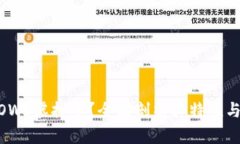什么是WOWC虚拟币？全面剖