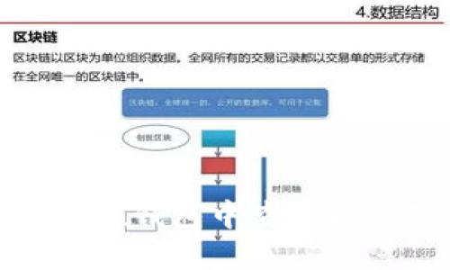 如何在imToken钱包中查看和管理您的代币