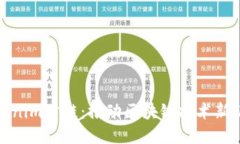 Tokenim公链：推动区块链技