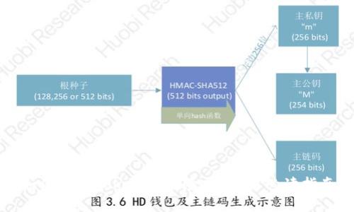 如何处理Tokenim风险币：用户必读指南