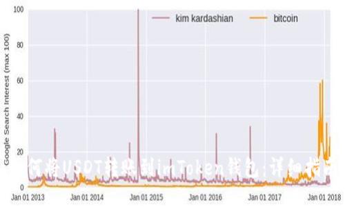 如何将USDT转账到imToken钱包：详细指南