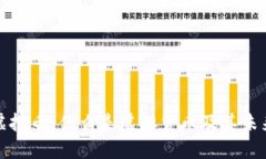 深入了解虚拟币：什么是