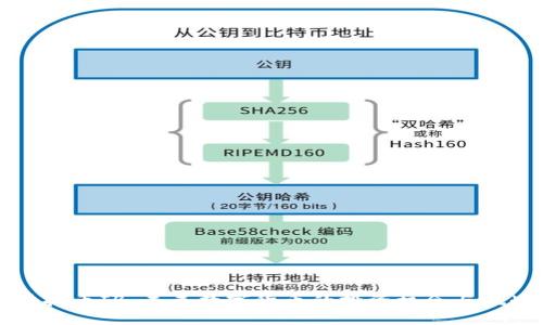 虚拟币IB：未来数字货币的投资机会与挑战