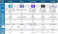 “IM热钱包：加密货币安全