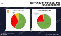 Tokenim提交代币审核需要多