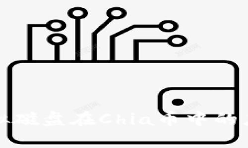 深入了解虚拟磁盘在Chia币中的应用及其优势