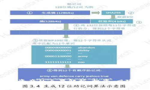 比特币虚拟资产的全景解析：投资、风险与未来展望