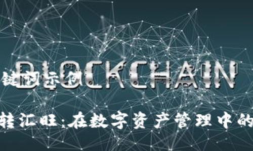 ### 与关键词示例

TokenIM与转汇旺：在数字资产管理中的优势与比较
