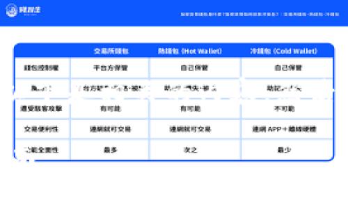 关于“tokenim可以转进usdt吗”的问题，以下是相关的内容，然后我会生成一个的大纲，以及回答相关问题。

### Tokenim如何转账至USDT：全面指南