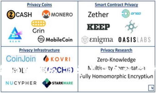 imToken冷钱包收款指南：简单易懂的操作步骤与注意事项