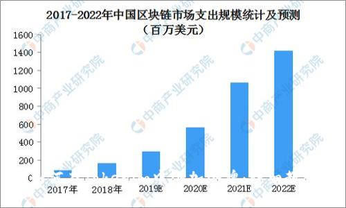 如何在Tokenim中添加令牌：详细教程