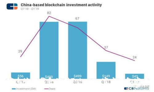 如何安全地下载和使用Tokenim官方钱包安卓应用