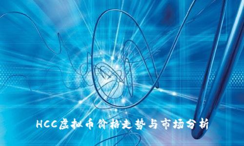 HCC虚拟币价格走势与市场分析