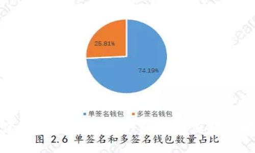 虚拟币上市失败的原因与应对策略