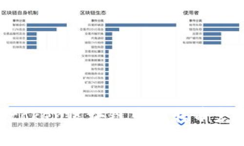 如何在imtoken区块链中玩转萌宠：全面指南