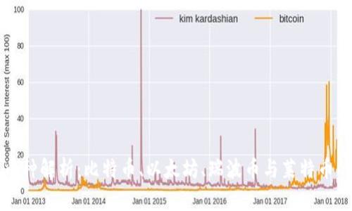 四大虚拟币种解析：比特币、以太坊、瑞波币与莱特币的详细了解