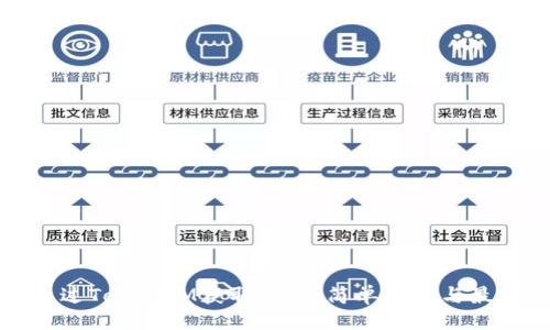 ### 
如何通过TokenIM获取宽带：简单指南与最佳实践