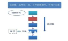 如何解决ImToken钱包白屏问