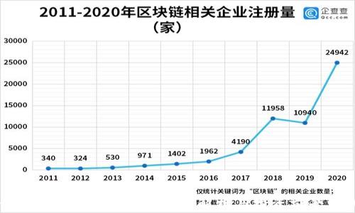 
什么是CEEK虚拟币？全面解析与投资前景分析
