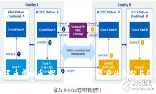 小丑币虚拟币：探索加密货币背后的幽默与价值