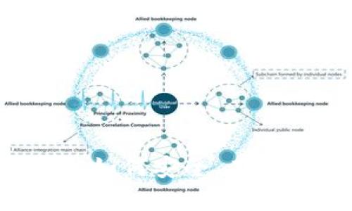 虚拟币对接全面指南：如何安全、有效地进行数字货币交易