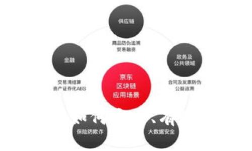 虚拟币对接全面指南：如何安全、有效地进行数字货币交易