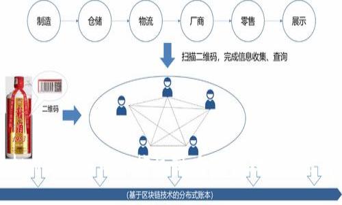 虚拟币交易中的风控机制：怎么办理与应对策略