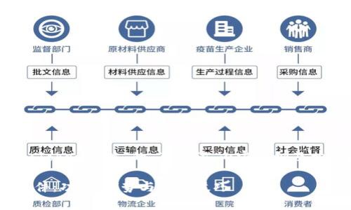 好的，以下是关于“imToken软件”的、关键词、内容大纲及相关问题的详细信息：

全面解析imToken软件：功能、优势与使用技巧