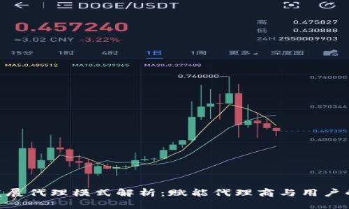 Tokenim发展代理模式解析：赋能代理商与用户的双向合作