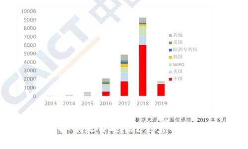 内蒙古挖虚拟币是否违法？全景解析与法律解读