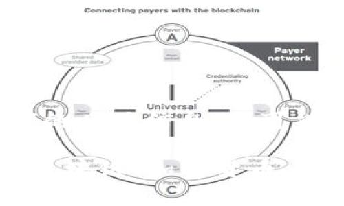 看起来您提到的“tokenim”可能是指某种特定的在线服务、平台或工具。不幸的是，我并没有关于“tokenim”的具体信息，这可能是因为它在我更新时并不存在或不太知名。不过，我可以根据您给出的上下文提供一些建议或相关的信息。

如果您能提供更多细节，比如“tokenim”的功能、用途或相关的上下文，我将能够更好地帮助您。如果是关于区块链、加密货币、软件工具或其他技术相关的主题，您可以具体说明，我会尽量提供相关信息。
