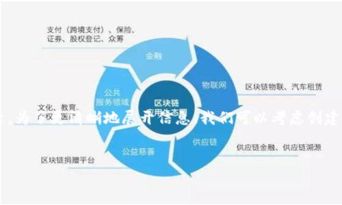 在数字货币和区块链领域，“TokenIM”可能指的是与某些新兴代币相关的信息或平台。为了更清晰地展开信息，我们可以考虑创建一个关于“TokenIM”的内容大纲，并围绕其相关问题进行详细探讨。以下是一个示例：


TokenIM的全面解析：发现、应用及其在区块链中的作用