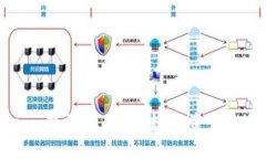 ```xml深入了解Aion虚拟币：