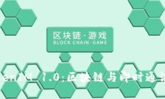 理解TokenIM 1.0：区块链与即