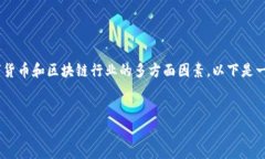 关于“tokenim还会支持国内
