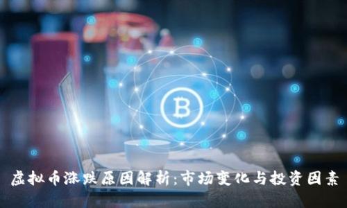 虚拟币涨跌原因解析：市场变化与投资因素