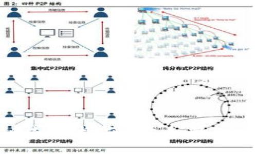 :
imToken密钥查看指南：安全管理你的数字资产