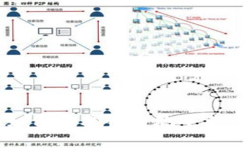 : 华为手机如何简单快捷地下载Tokenim应用