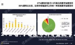 虚拟货币924公告：了解屎