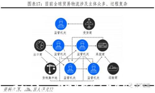 
虚拟币Java：解密数字货币编程的未来